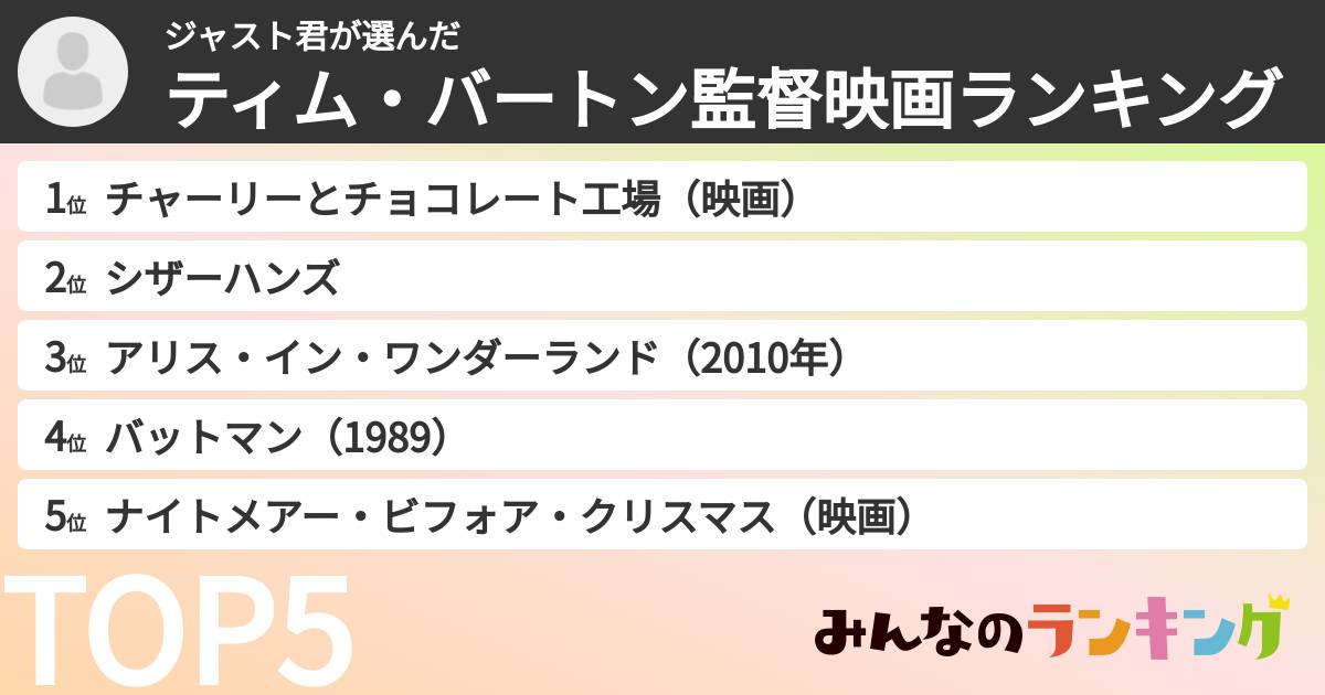 ジャスト君さんの「ティム・バートン監督映画ランキング」