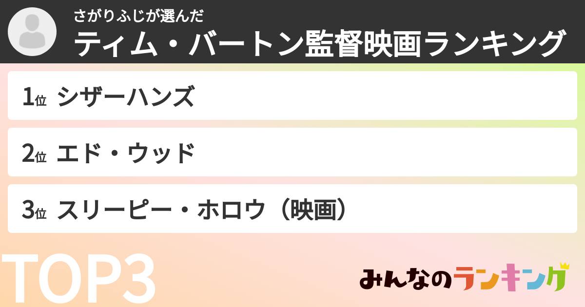 さがりふじさんの「ティム・バートン監督映画ランキング」