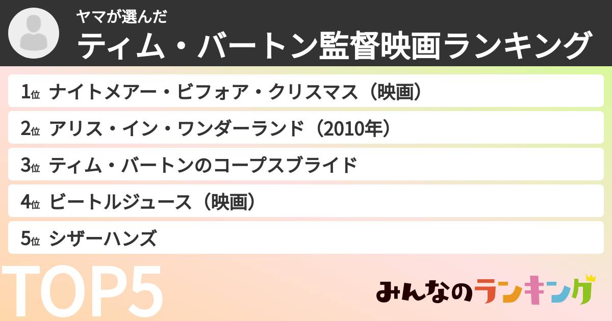 ヤマさんの「ティム・バートン監督映画ランキング」