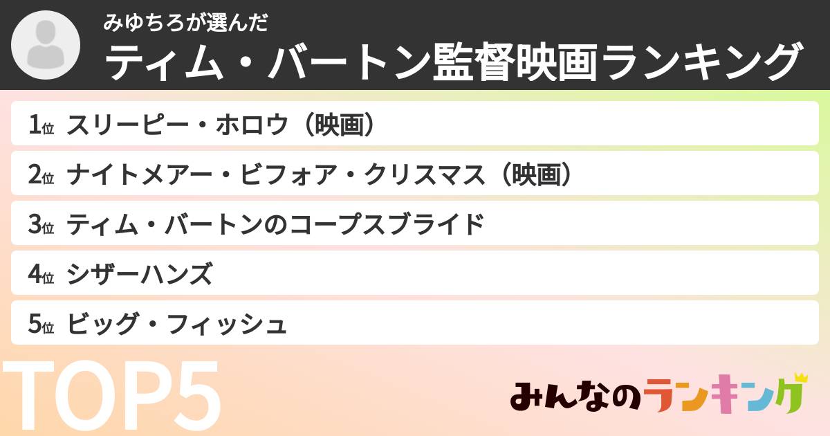 みゆちろさんの「ティム・バートン監督映画ランキング」