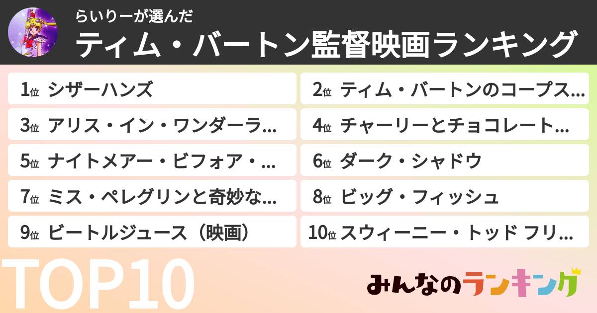 らいりーさんの「ティム・バートン監督映画ランキング」