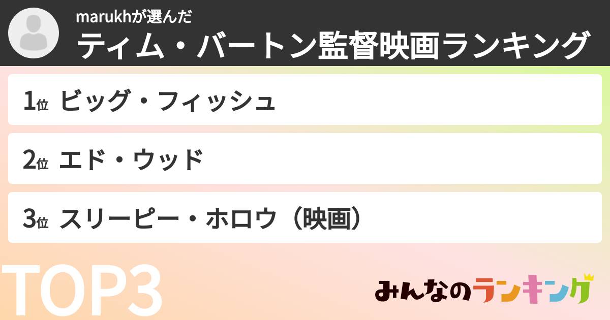 marukhさんの「ティム・バートン監督映画ランキング」
