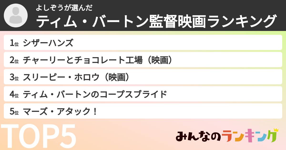 よしぞうさんの「ティム・バートン監督映画ランキング」