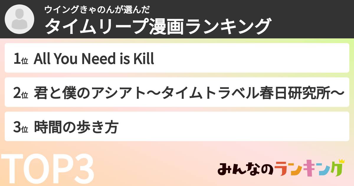 ウイングきゃのんさんの「タイムリープ漫画ランキング」