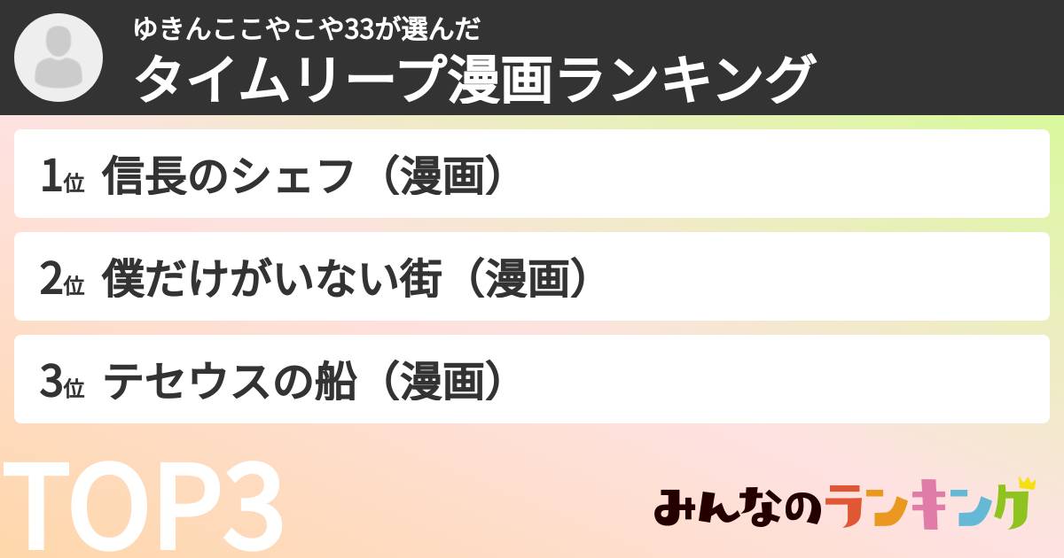 ゆきんここやこや33さんの「タイムリープ漫画ランキング」