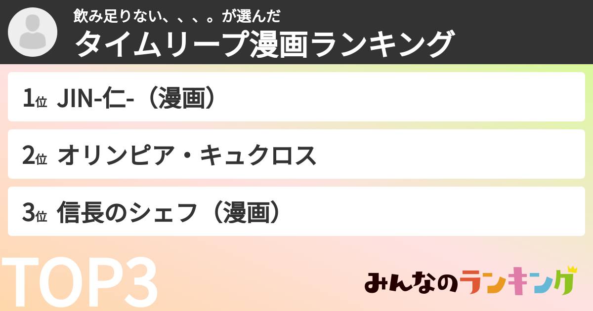 飲み足りない、、、。さんの「タイムリープ漫画ランキング」