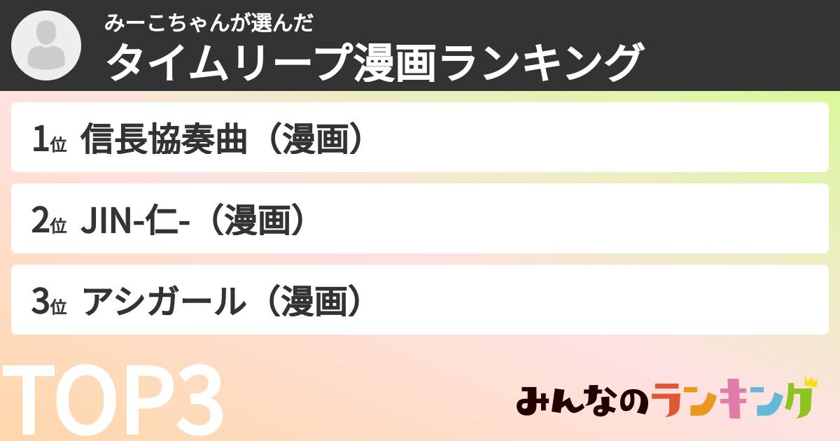 みーこちゃんさんの「タイムリープ漫画ランキング」