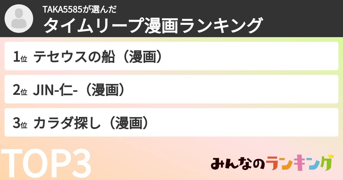 TAKA5585さんの「タイムリープ漫画ランキング」