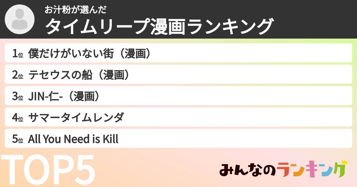 お汁粉さんの「タイムリープ漫画ランキング」