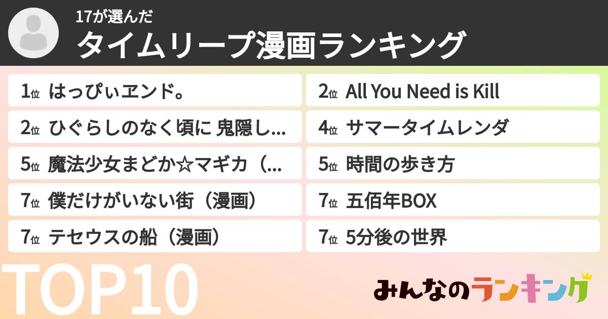17さんの「タイムリープ漫画ランキング」
