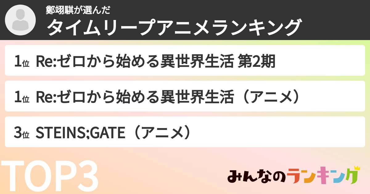 鄭翊騏さんの「タイムリープアニメランキング」