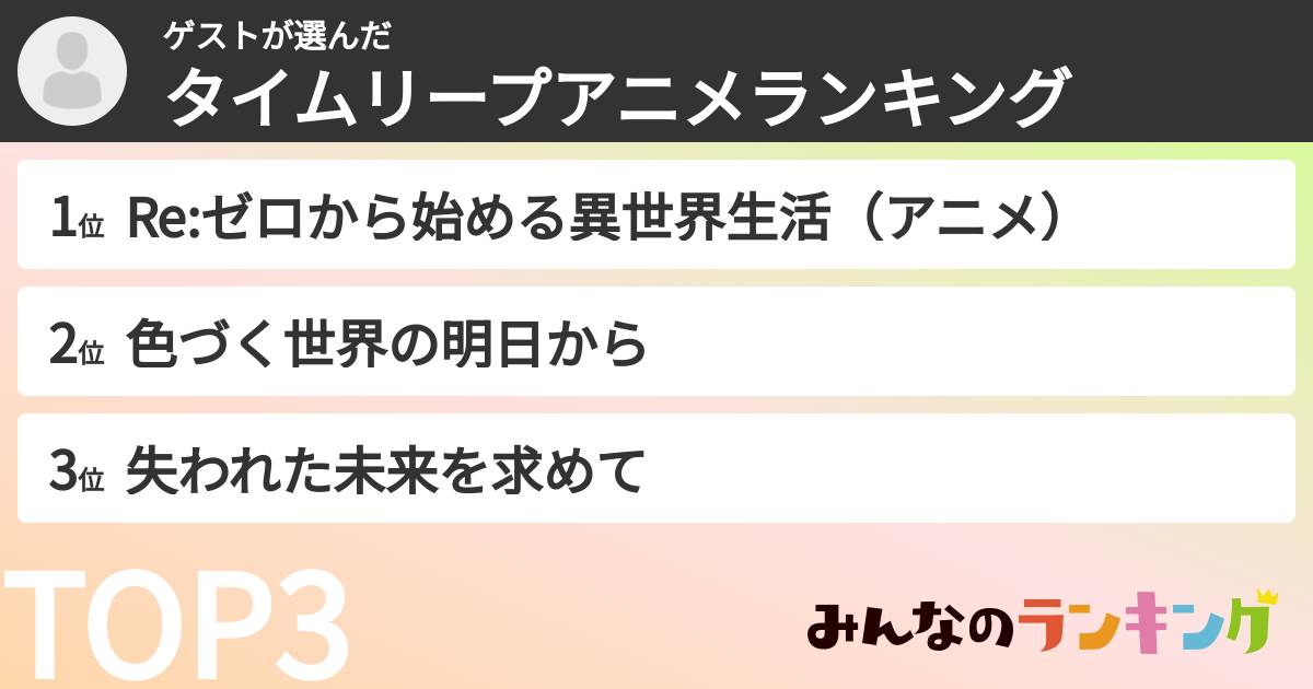 ゲストさんの「タイムリープアニメランキング」