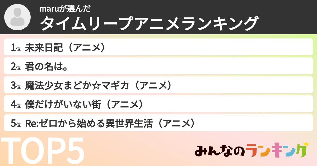 maruさんの「タイムリープアニメランキング」