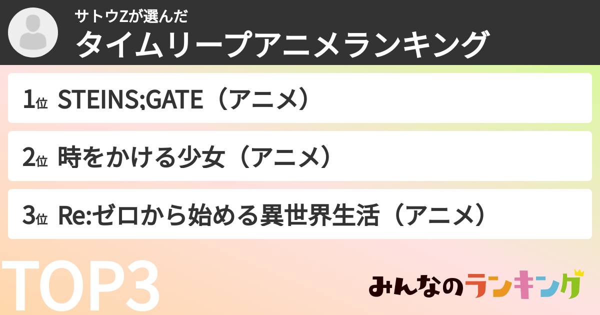 サトウZさんの「タイムリープアニメランキング」