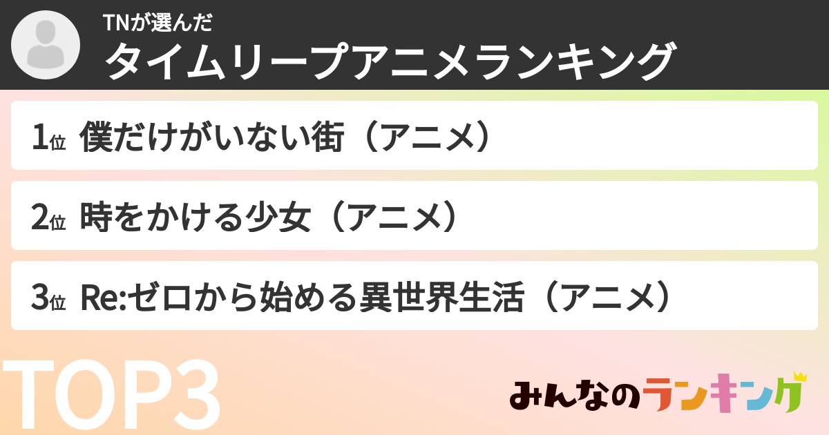 TNさんの「タイムリープアニメランキング」