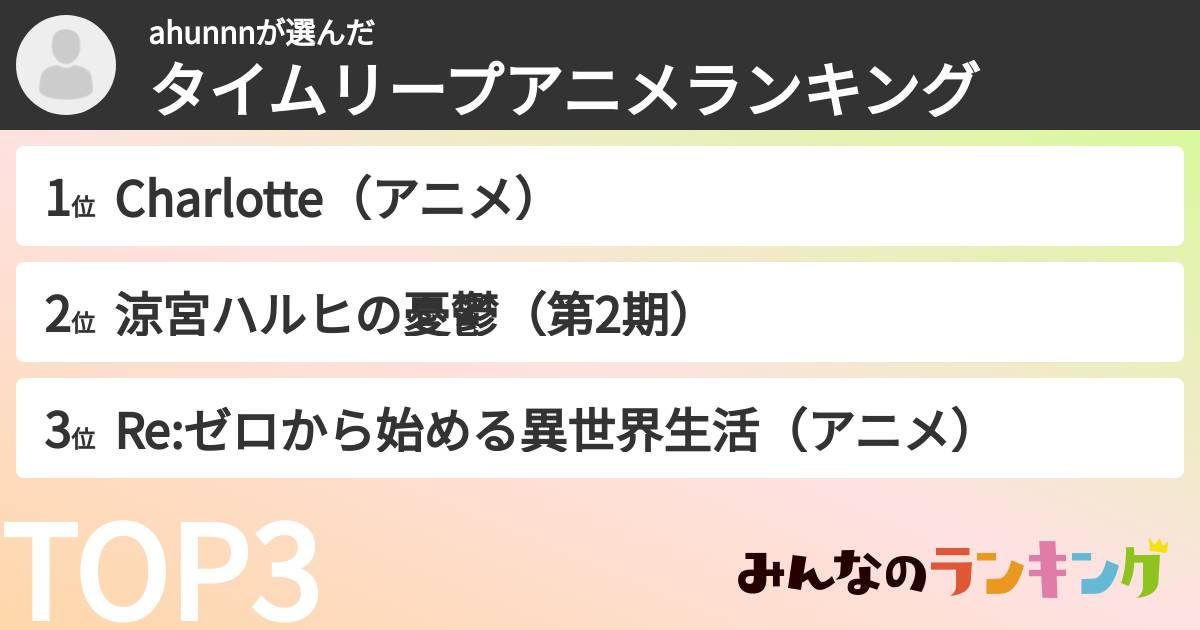 ahunnnさんの「タイムリープアニメランキング」