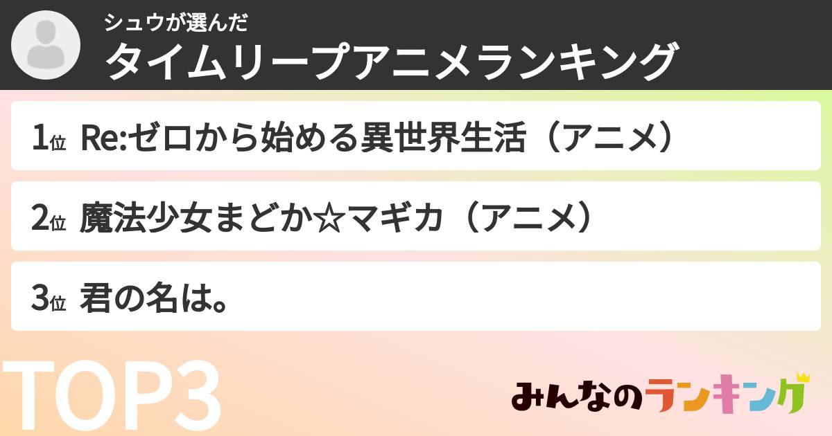 シュウさんの「タイムリープアニメランキング」
