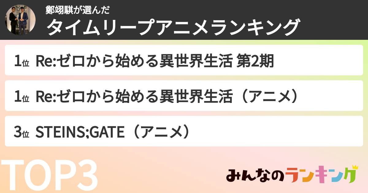 鄭翊騏さんの「タイムリープアニメランキング」