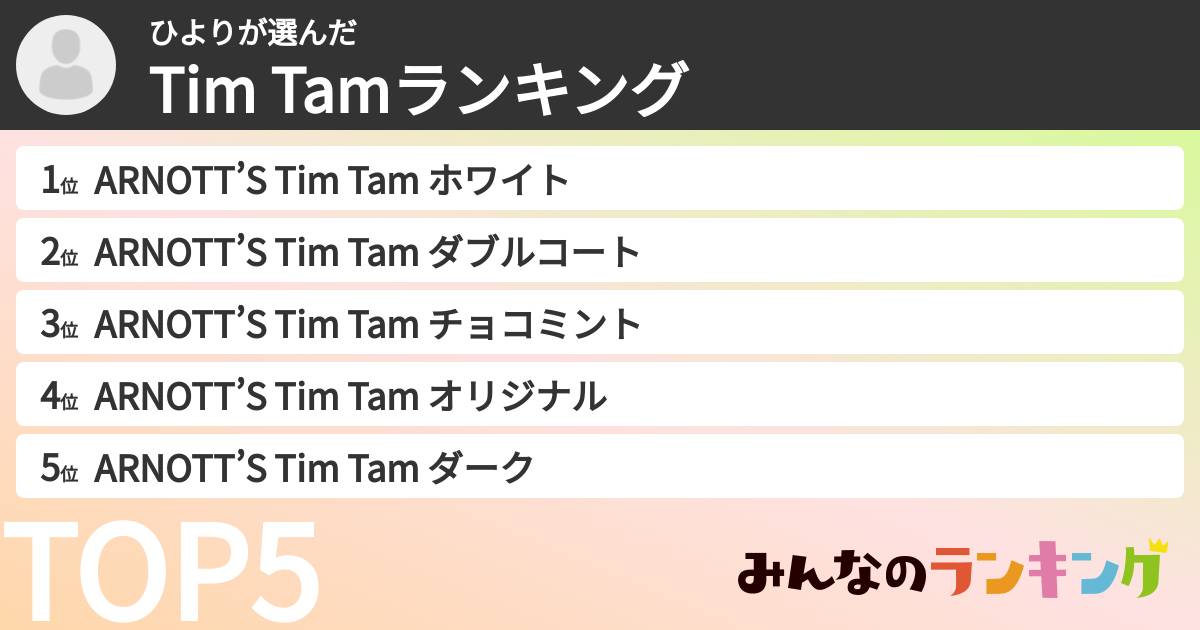 ひよりさんの「Tim Tamランキング」