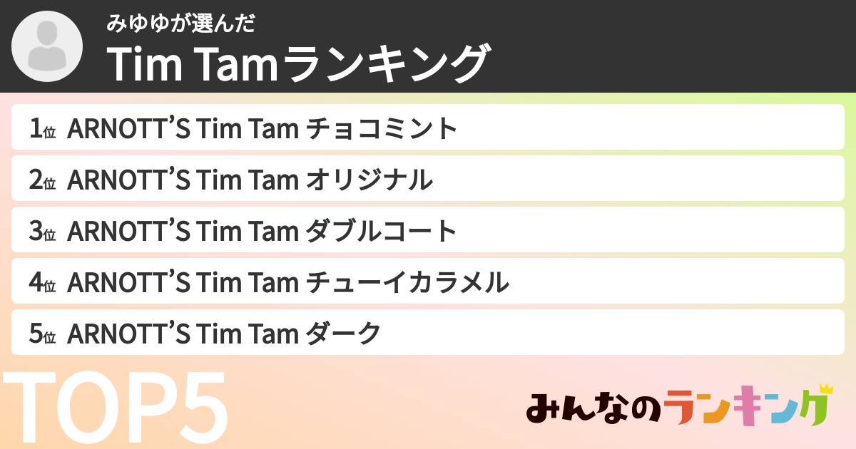 みゆゆさんの「Tim Tamランキング」