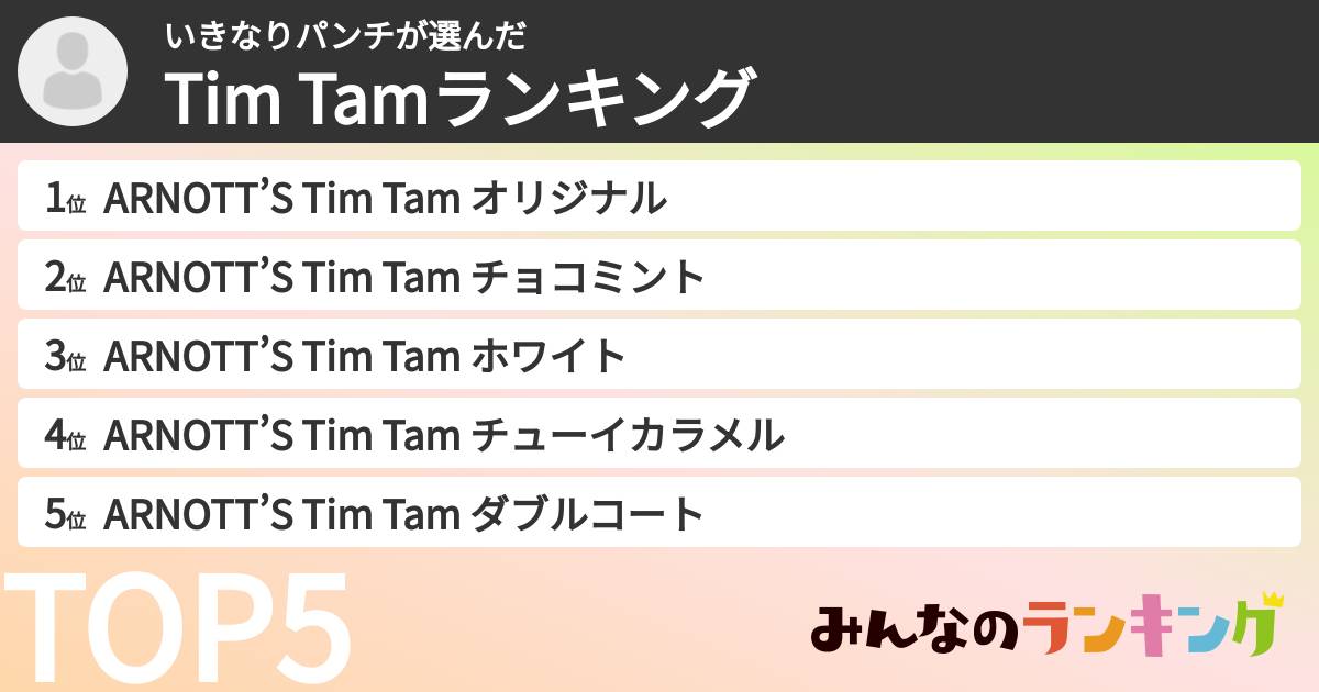 いきなりパンチさんの「Tim Tamランキング」