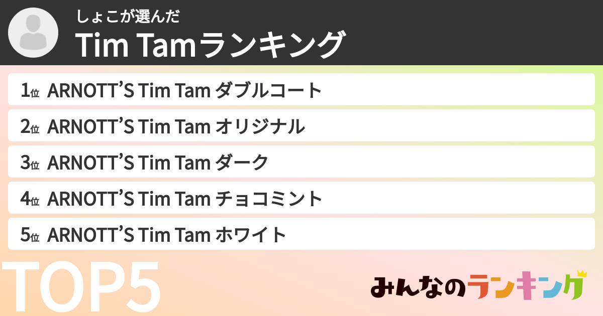 しょこさんの「Tim Tamランキング」