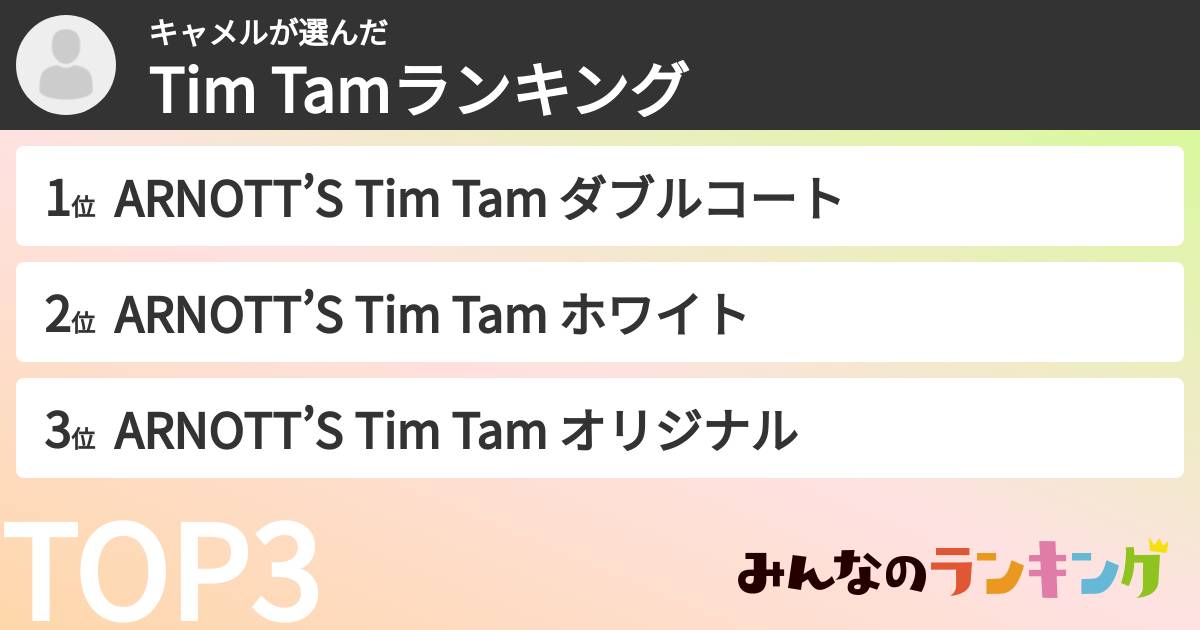 キャメルさんの「Tim Tamランキング」