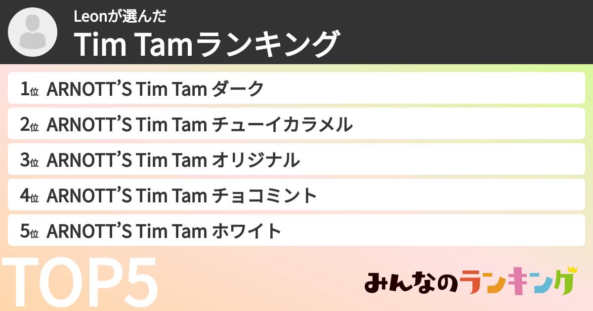 Leonさんの「Tim Tamランキング」