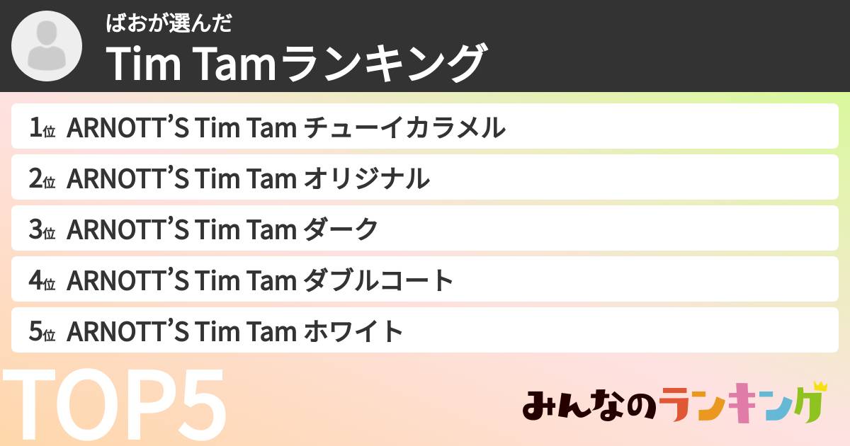 ばおさんの「Tim Tamランキング」