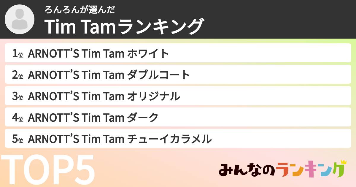 ろんろんさんの「Tim Tamランキング」
