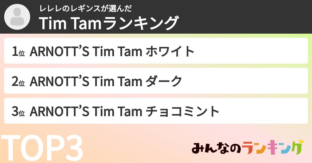 レレレのレギンスさんの「Tim Tamランキング」