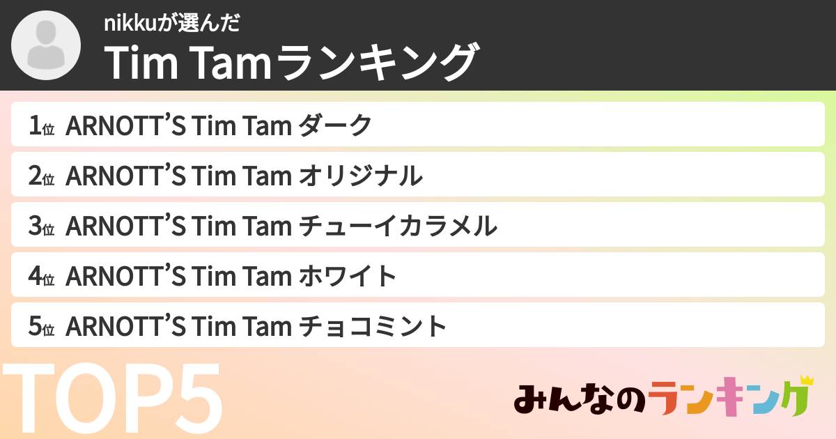 nikkuさんの「Tim Tamランキング」
