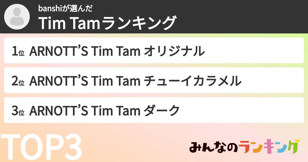 banshiさんの「Tim Tamランキング」