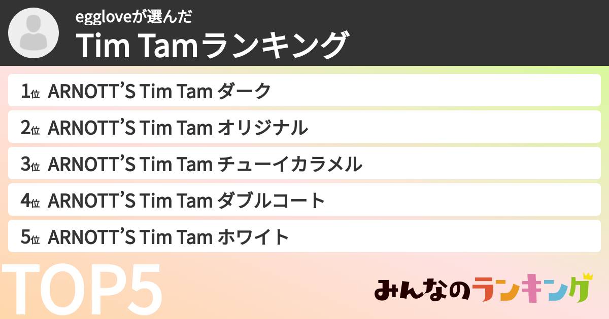 eggloveさんの「Tim Tamランキング」