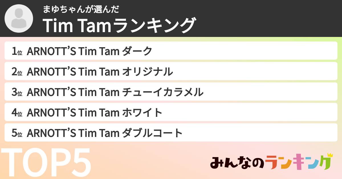 まゆちゃんさんの「Tim Tamランキング」