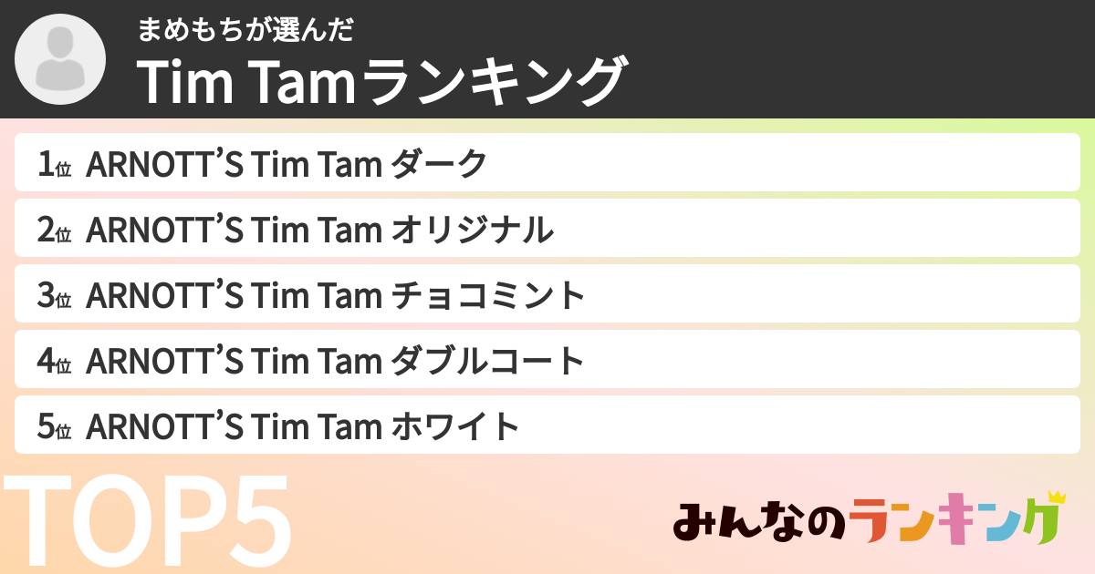 まめもちさんの「Tim Tamランキング」