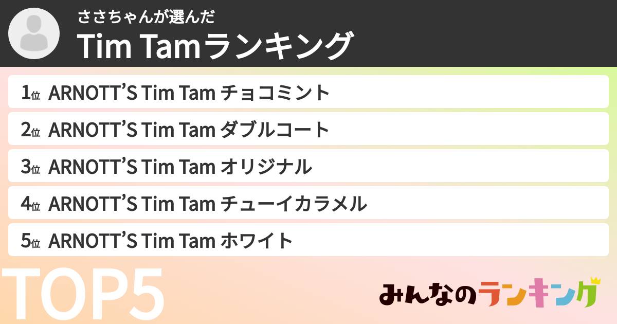 ささちゃんさんの「Tim Tamランキング」