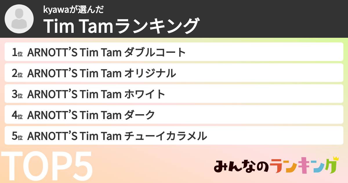 kyawaさんの「Tim Tamランキング」