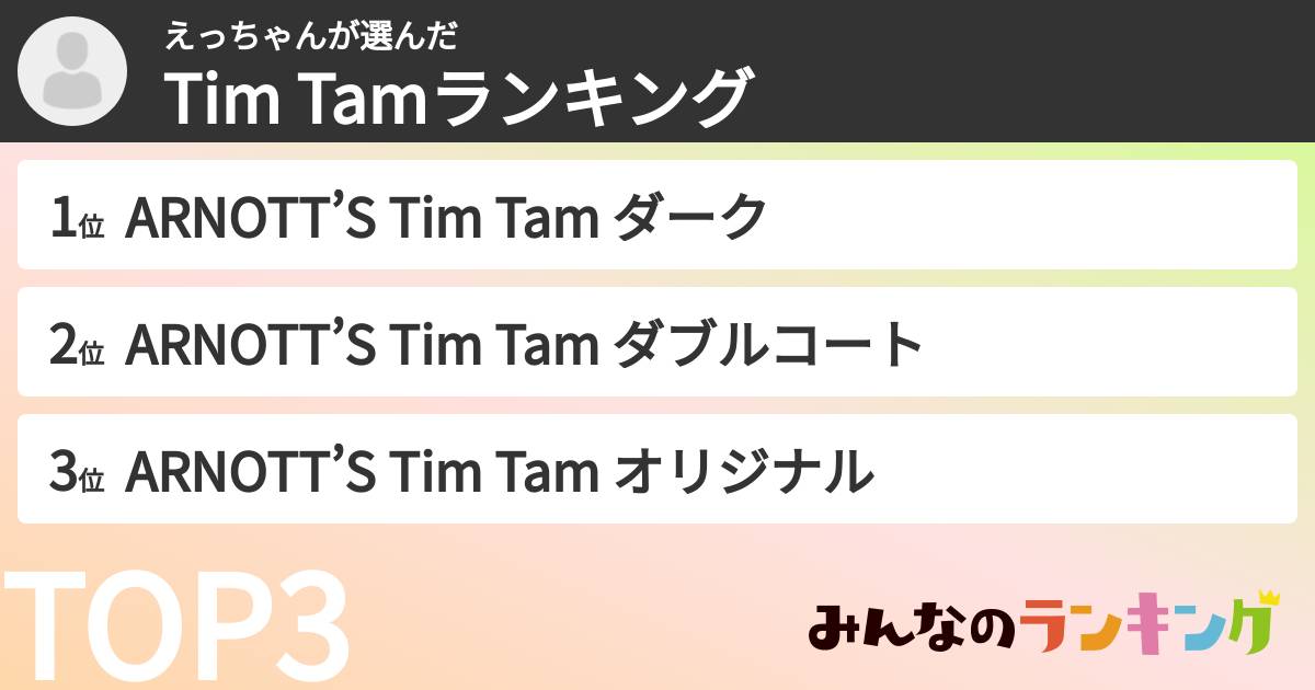 えっちゃんさんの「Tim Tamランキング」