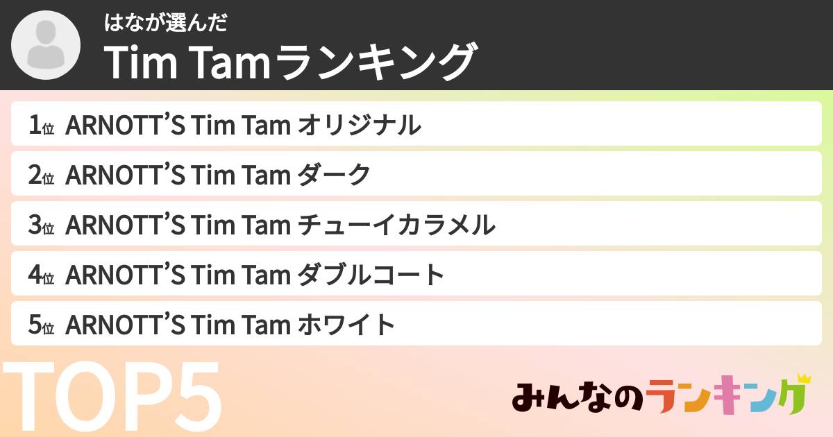 はなさんの「Tim Tamランキング」