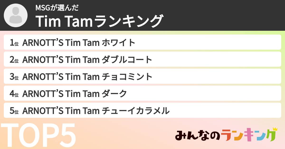 MSGさんの「Tim Tamランキング」