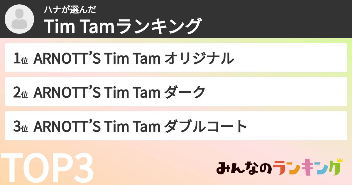 ハナさんの「Tim Tamランキング」