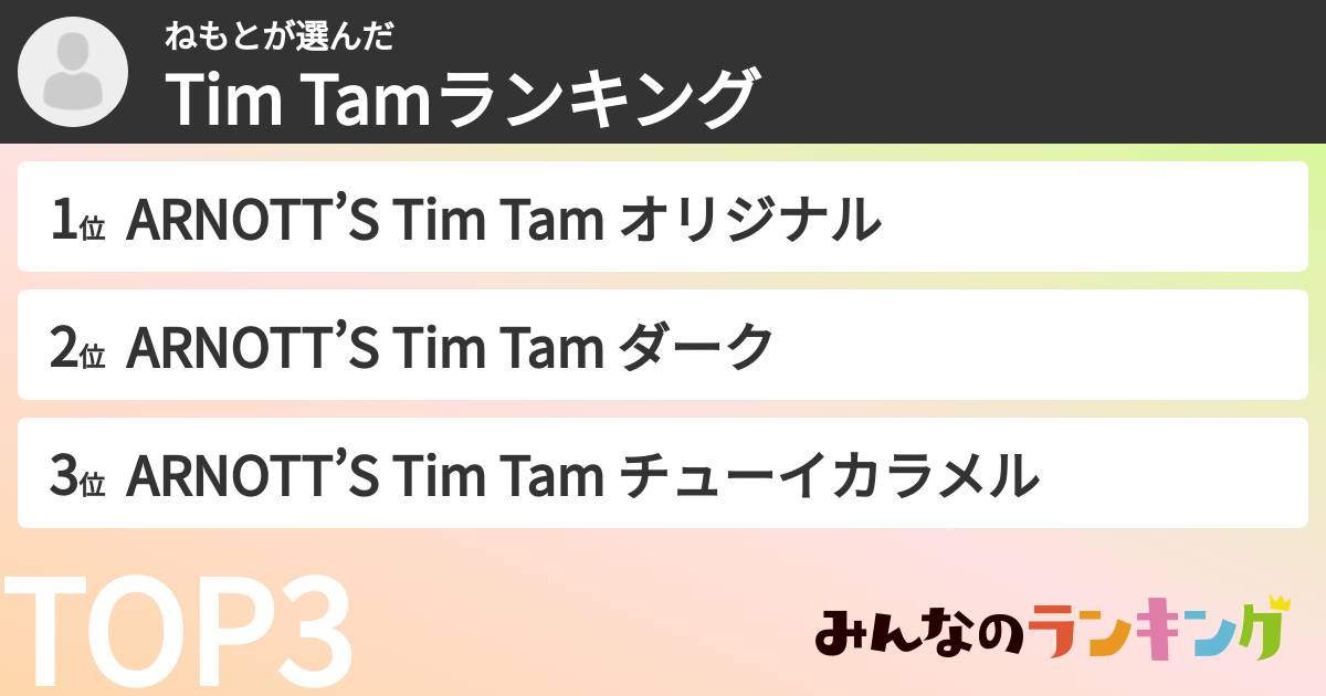 ねもとさんの「Tim Tamランキング」