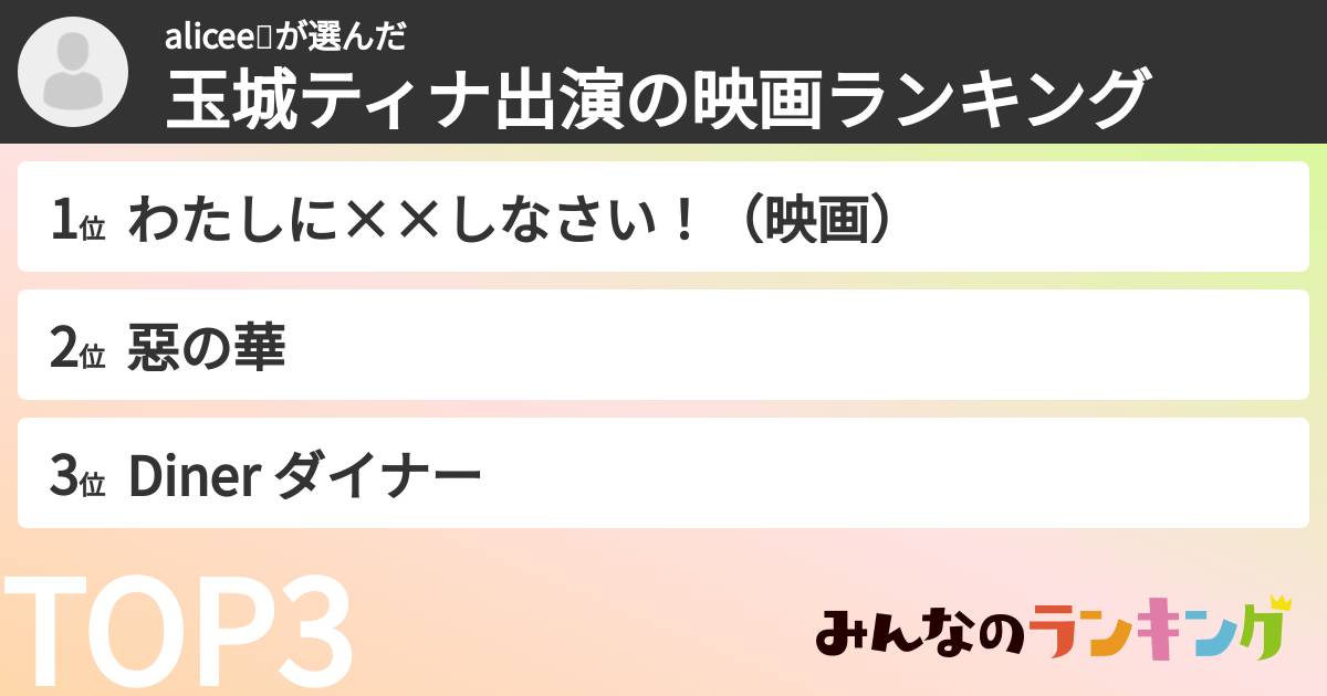 alicee💝さんの「玉城ティナ出演の映画ランキング」