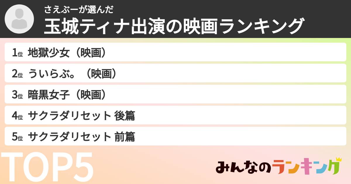 さえぶーさんの「玉城ティナ出演の映画ランキング」