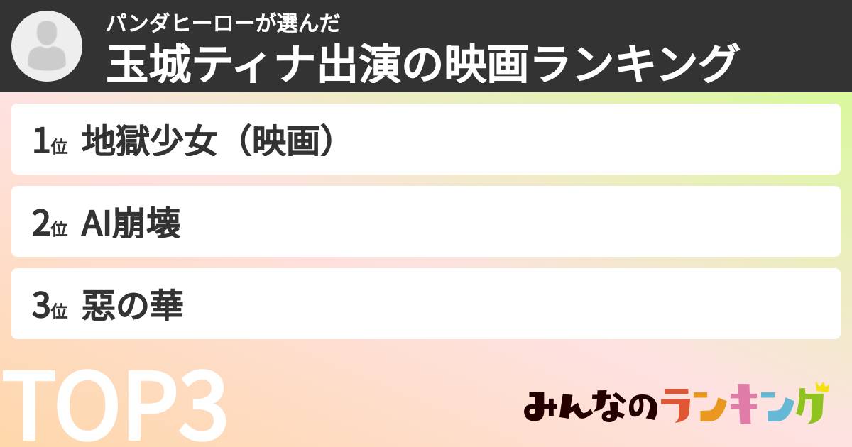 パンダヒーローさんの「玉城ティナ出演の映画ランキング」