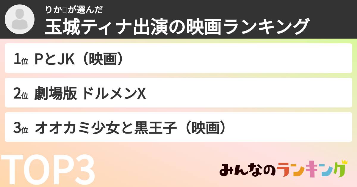 りか🌃さんの「玉城ティナ出演の映画ランキング」