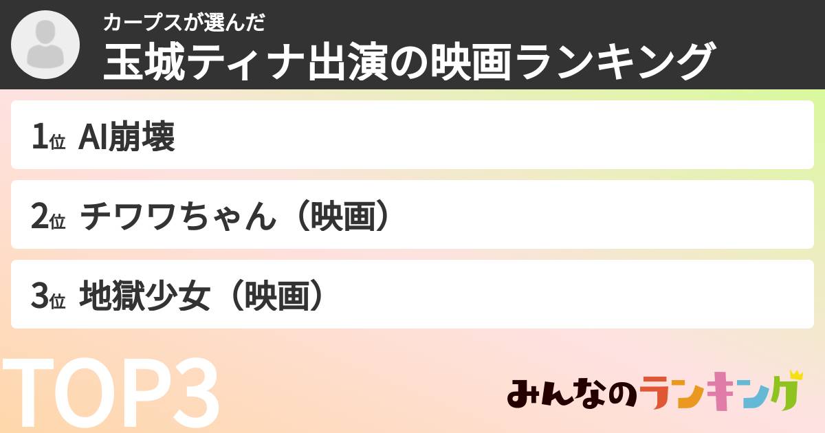 カープスさんの「玉城ティナ出演の映画ランキング」