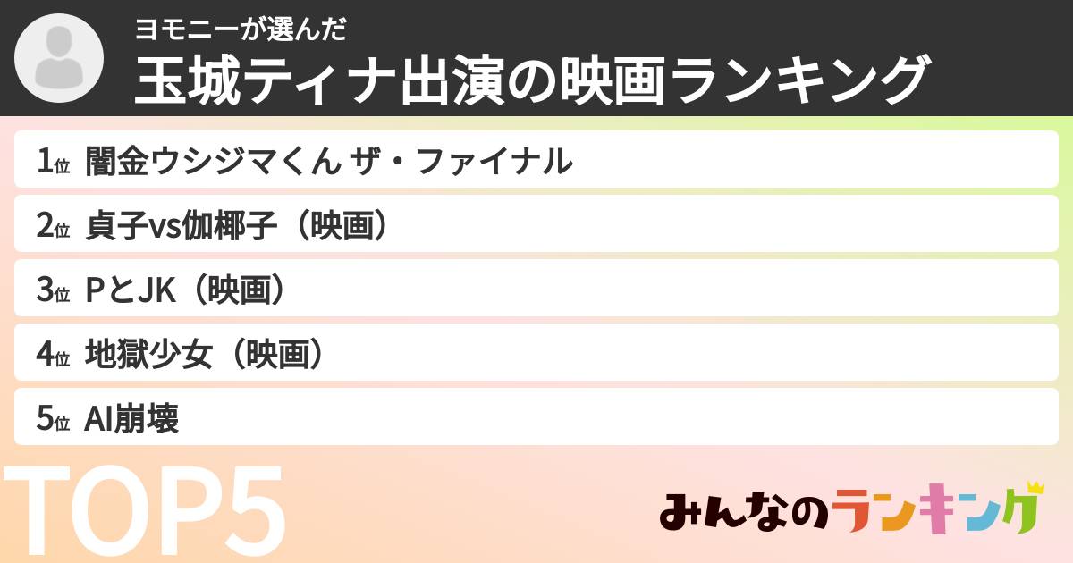 ヨモニーさんの「玉城ティナ出演の映画ランキング」