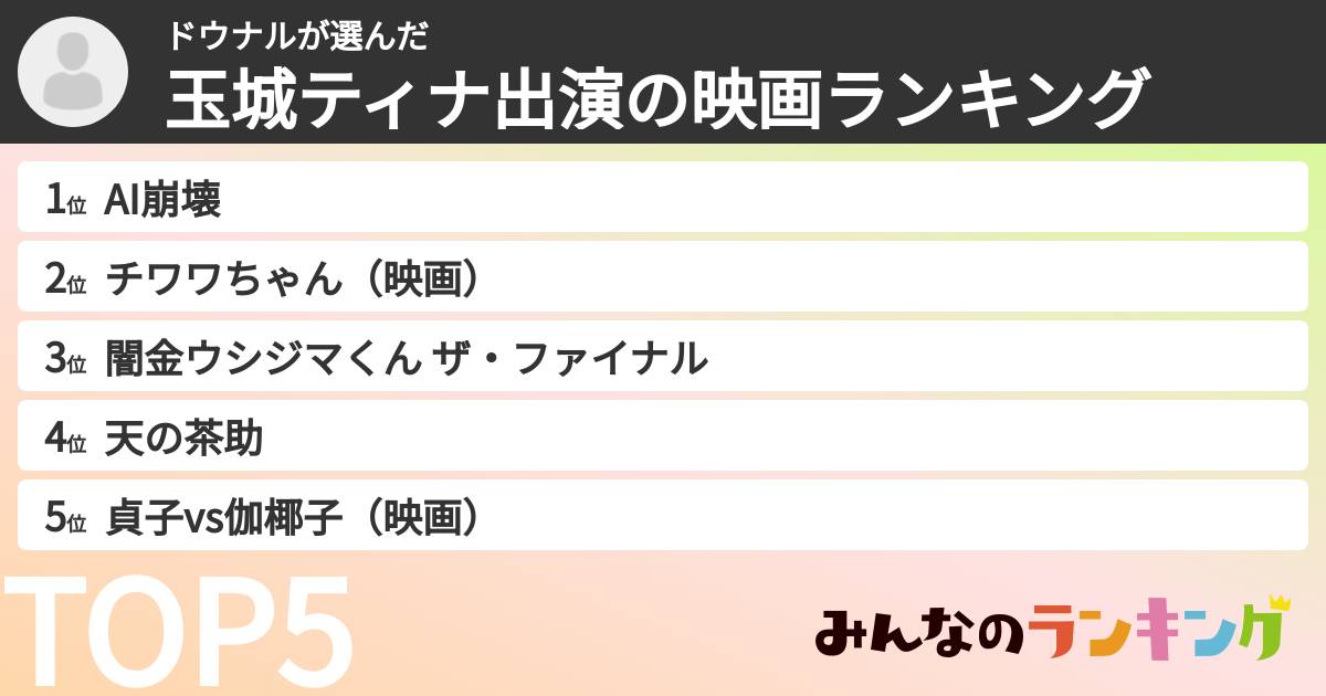 ドウナルさんの「玉城ティナ出演の映画ランキング」